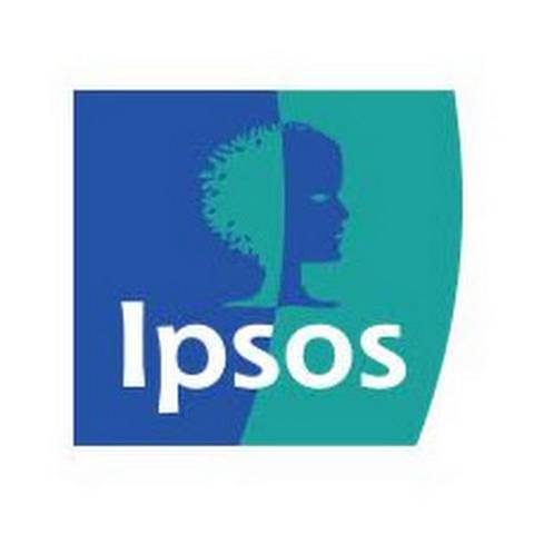 Ipsos